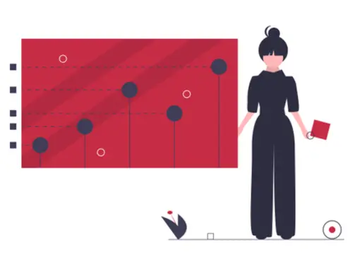 Market potential &amp; Pricing research