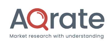 Market research agency Belgium - AQ Rate